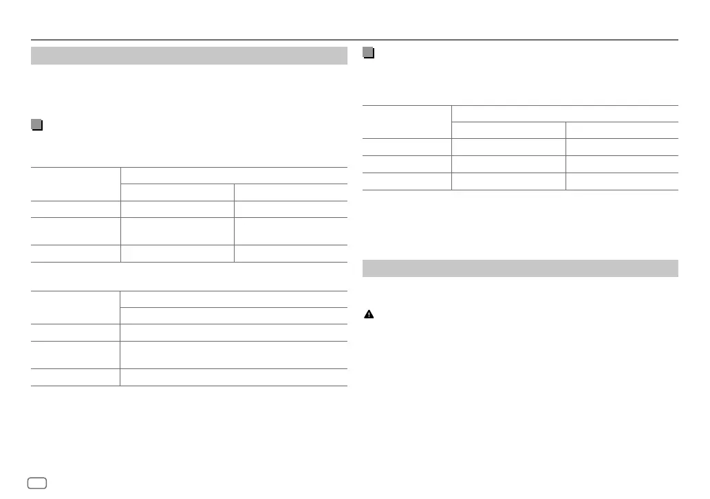 Page #64 background image