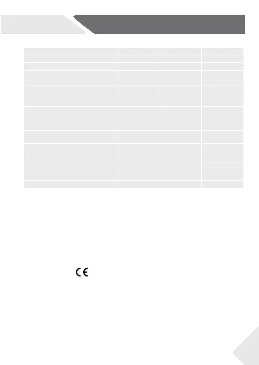 Page #322 background image
