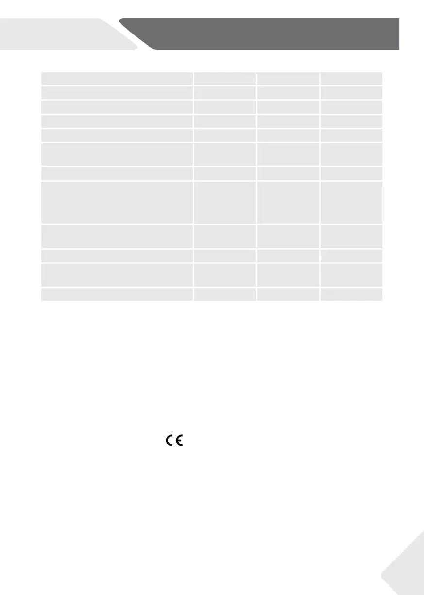 Page #97 background image