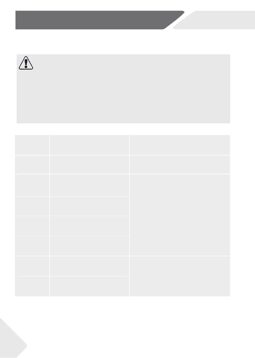 Page #126 background image