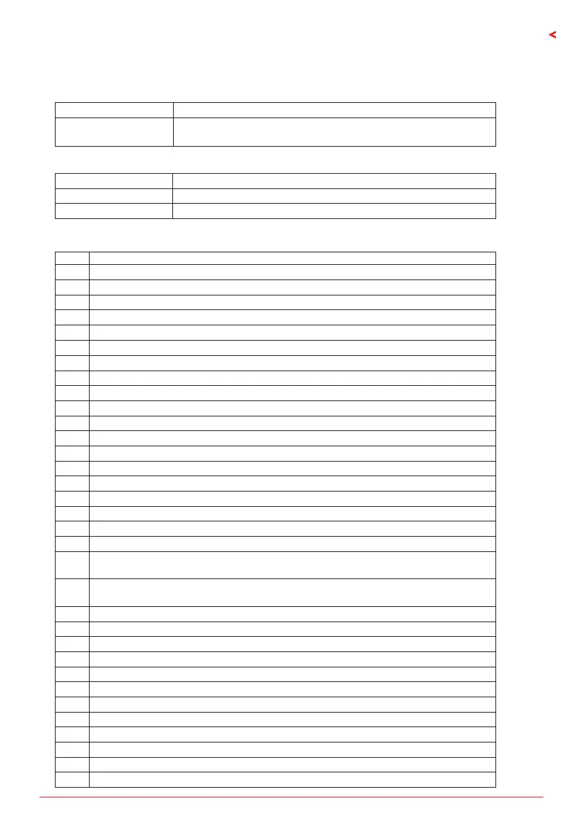 Page #75 background image