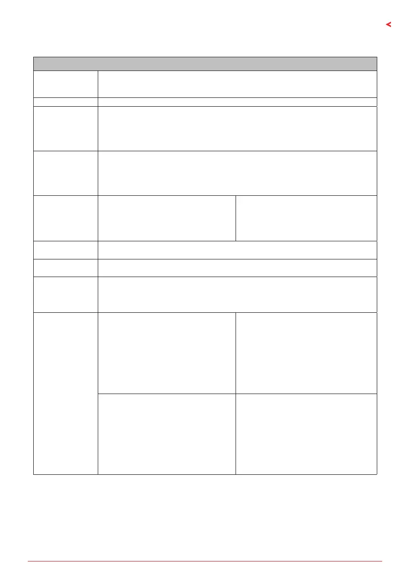 Page #83 background image