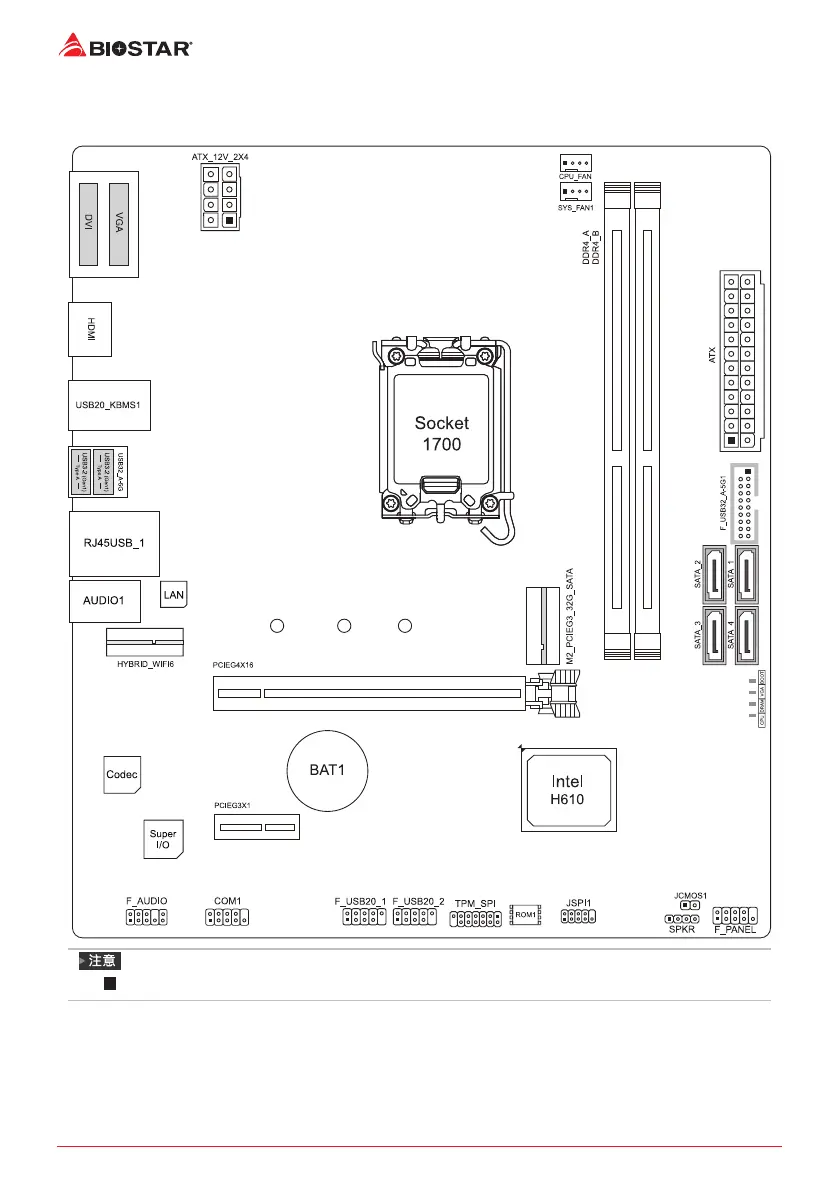 Page #122 background image