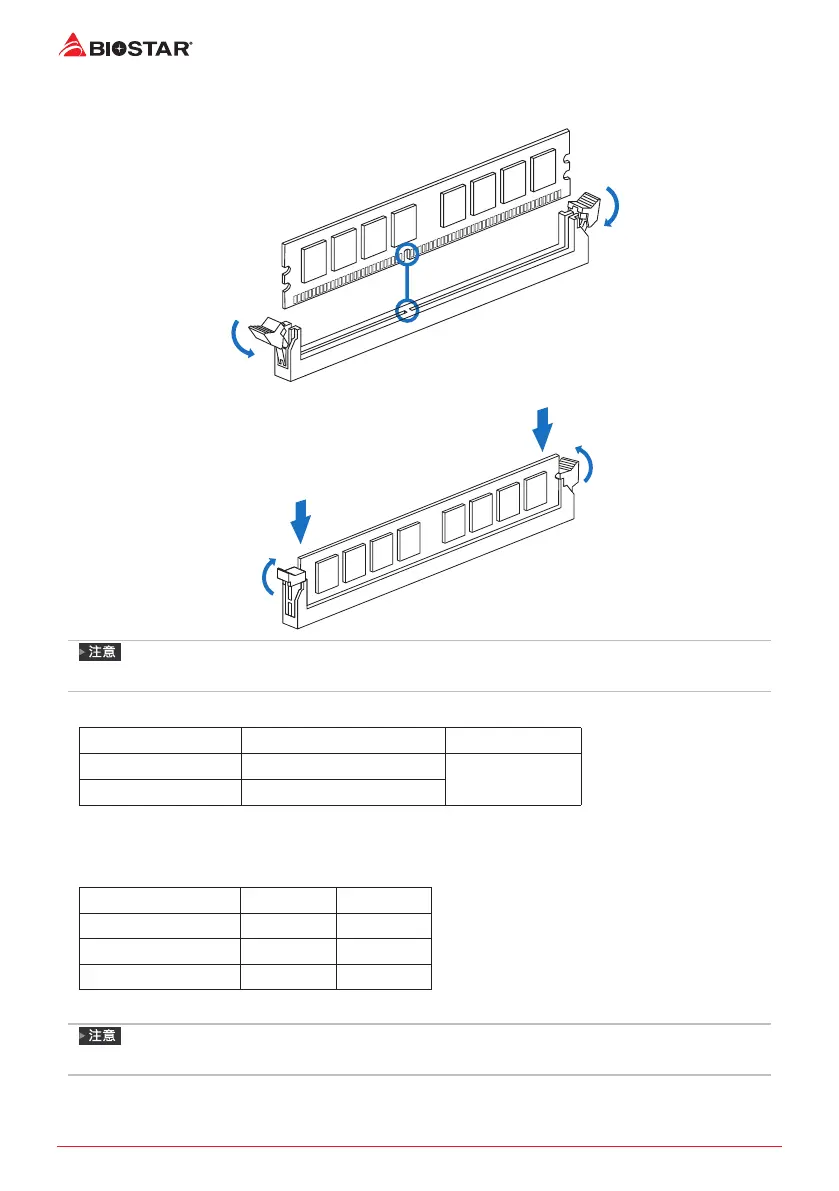Page #130 background image