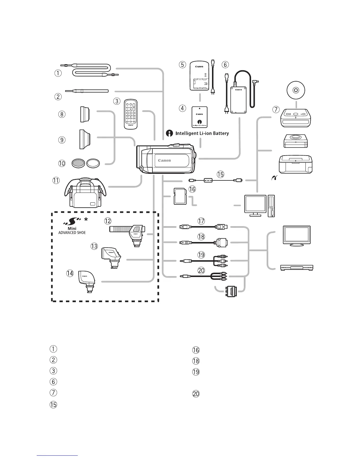 Page #165 background image