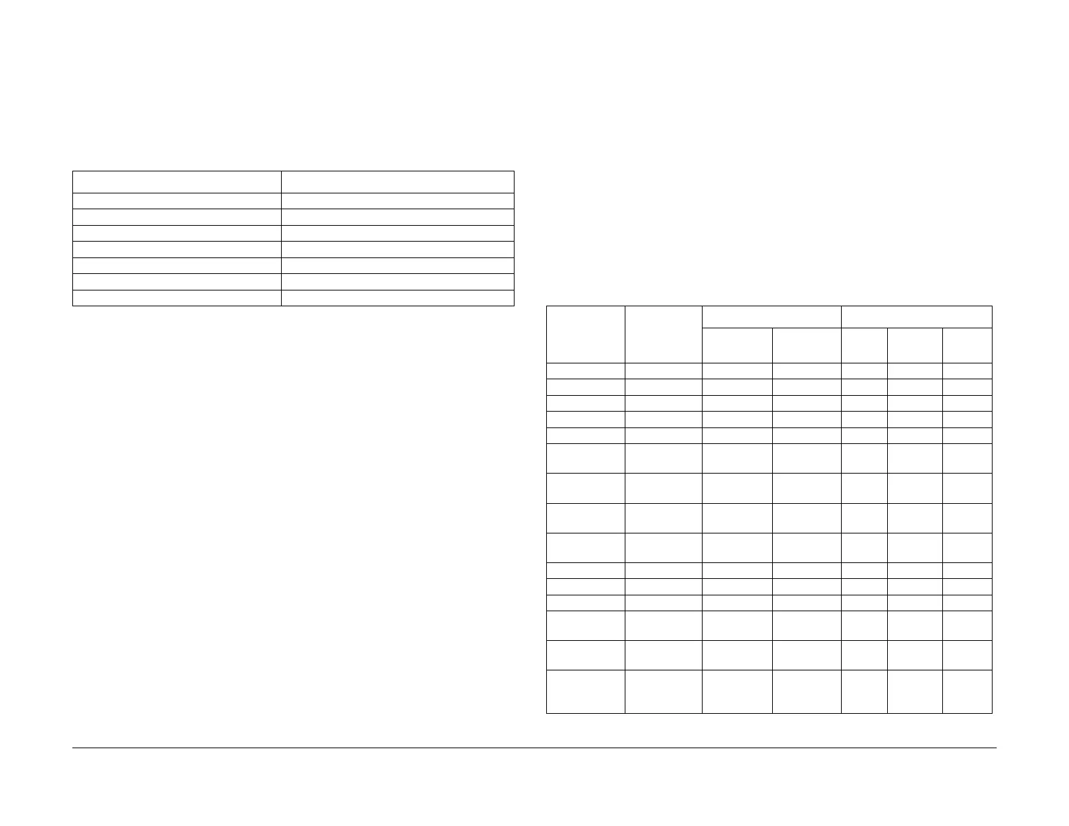 Page #520 background image
