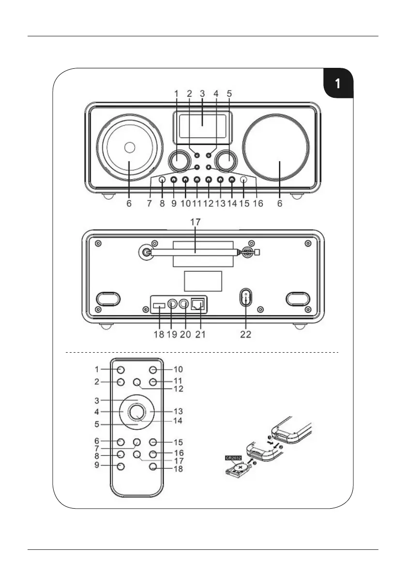Page #3 background image
