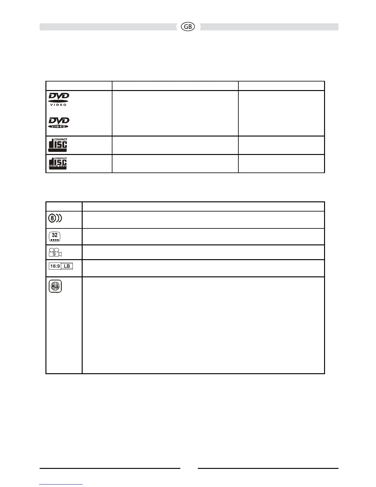 Page #94 background image