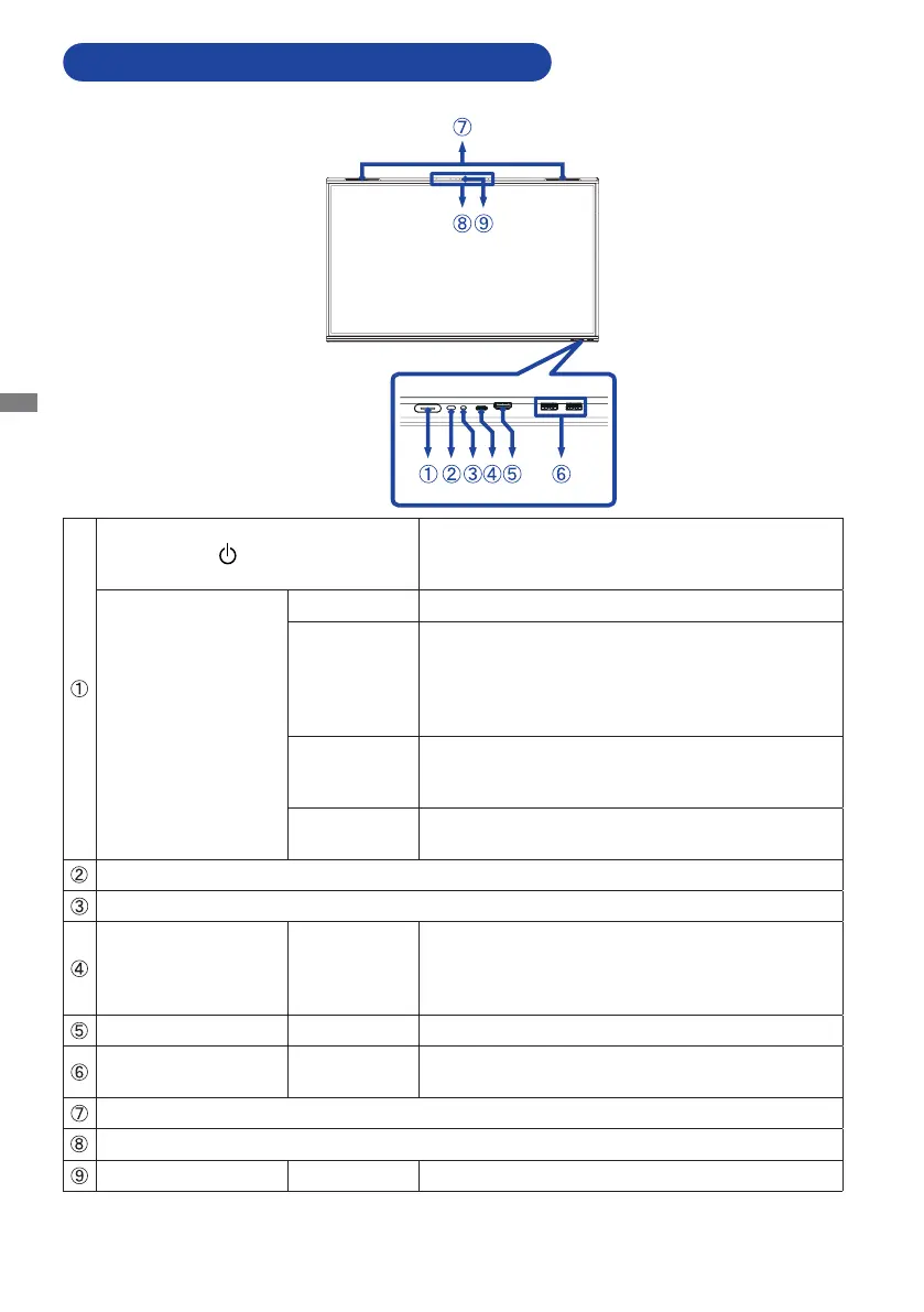 Page #14 background image