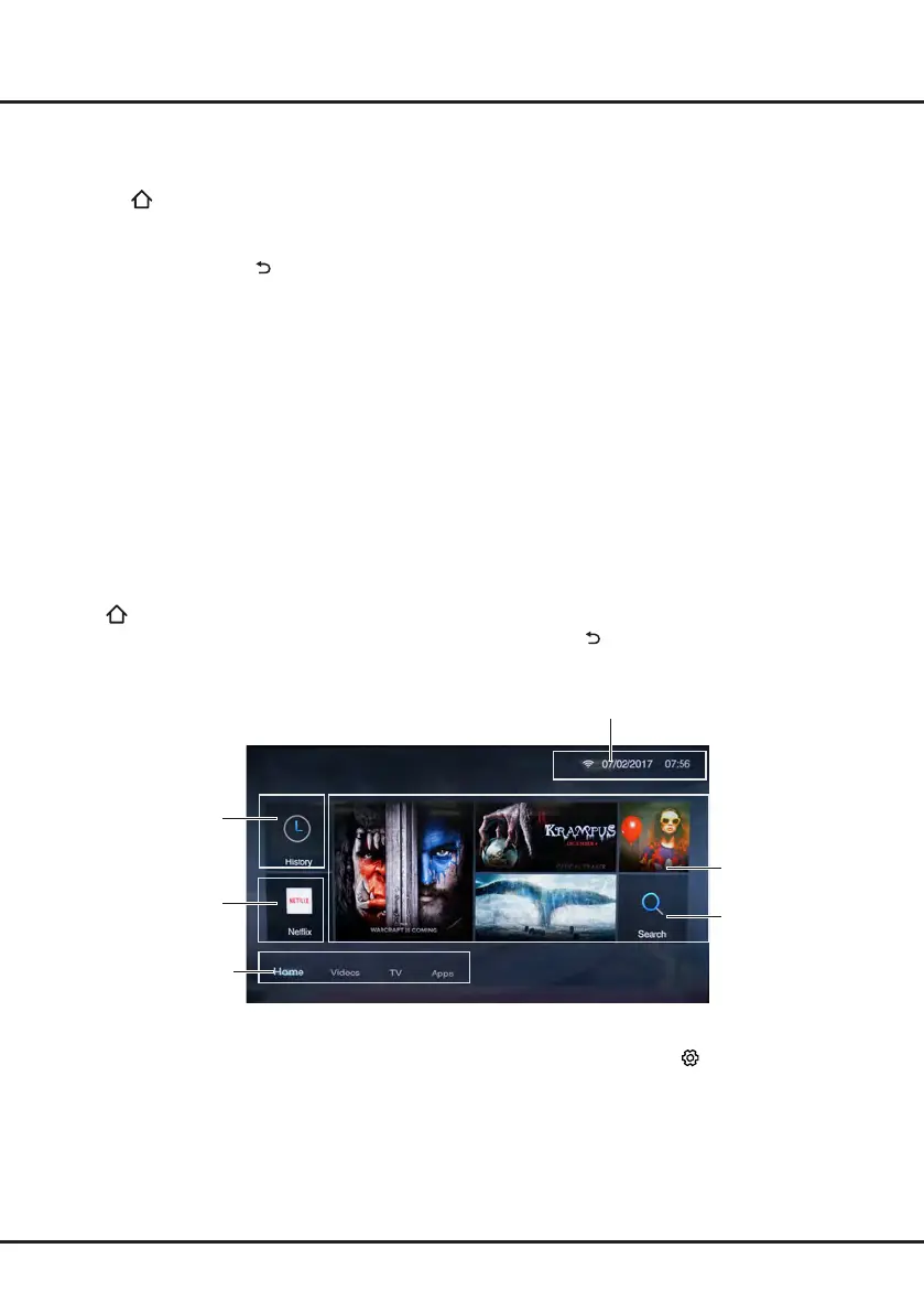 Page #11 background image