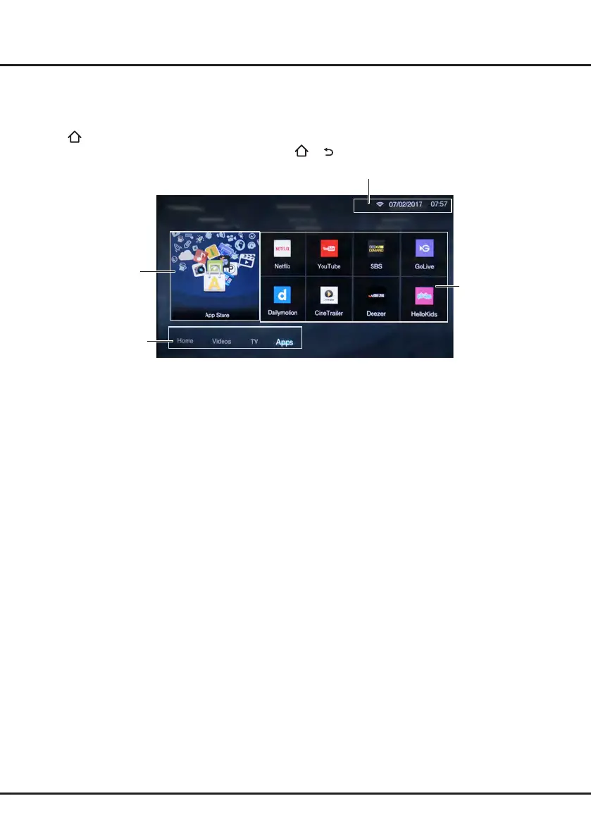 Page #13 background image