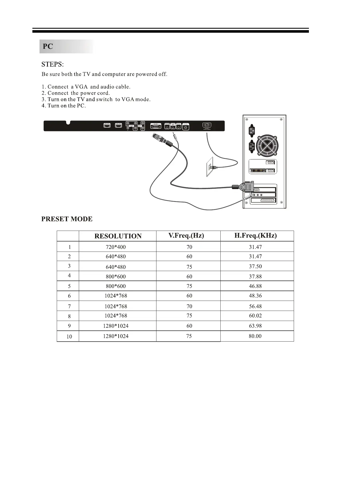 Page #20 background image