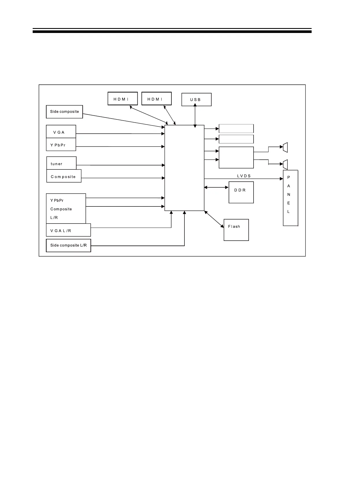 Page #26 background image
