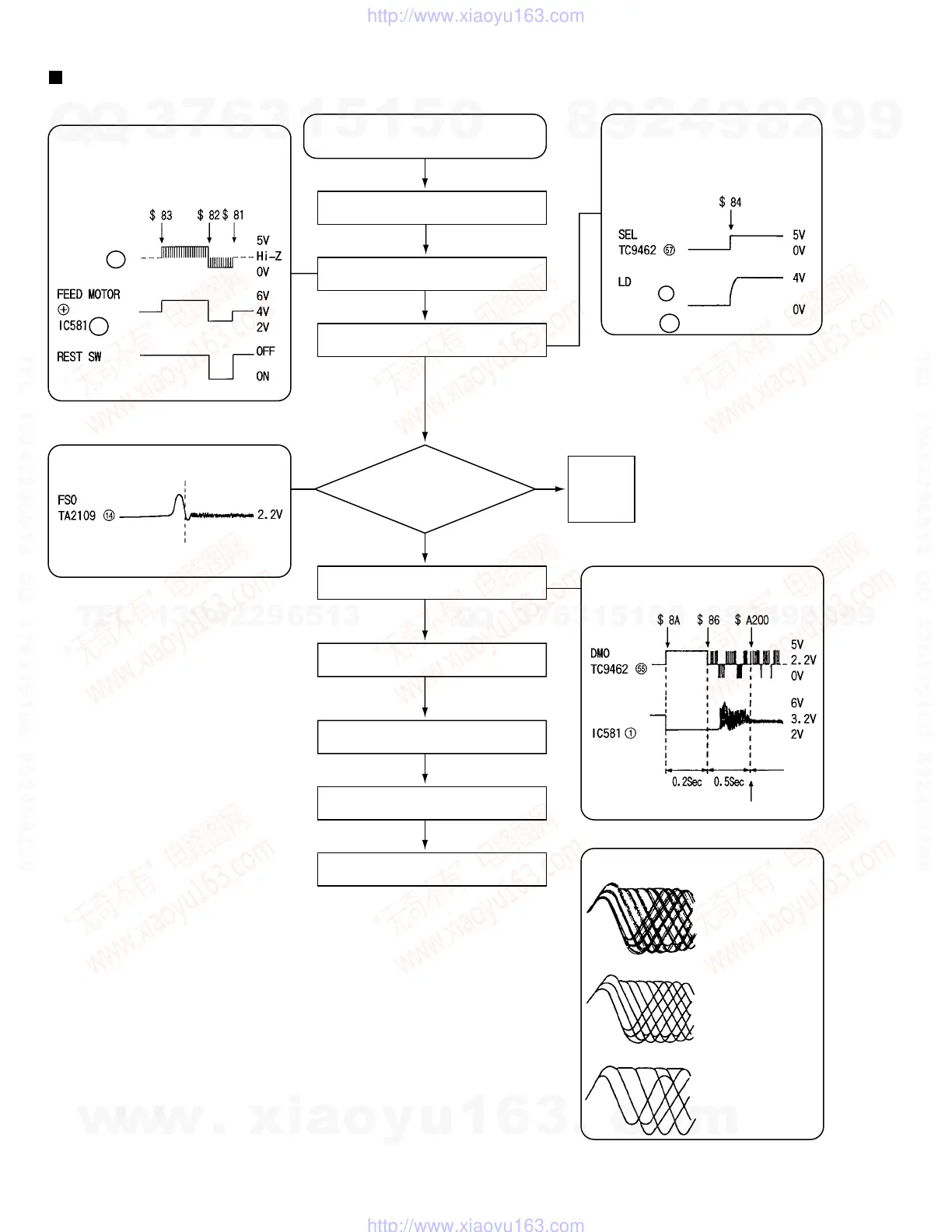 Page #22 background image