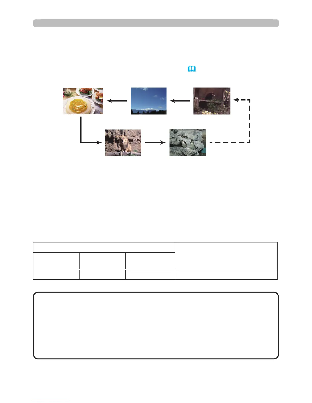 Page #105 background image