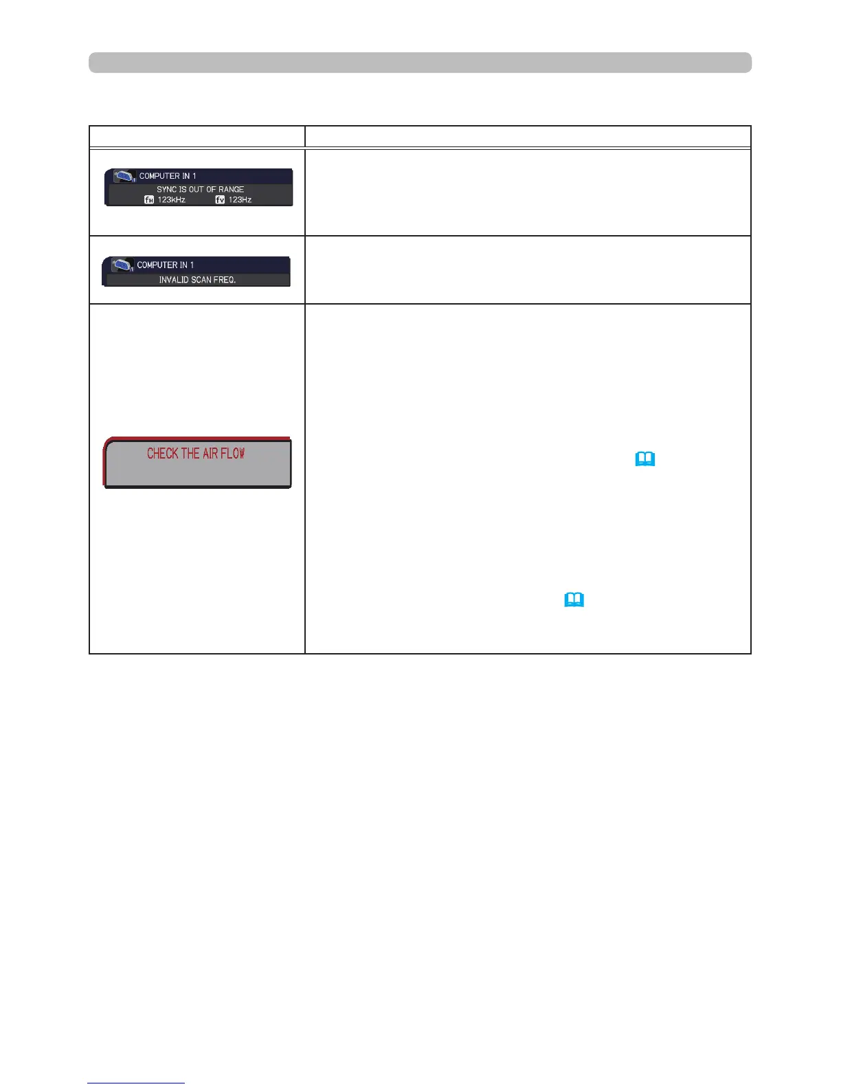 Page #118 background image