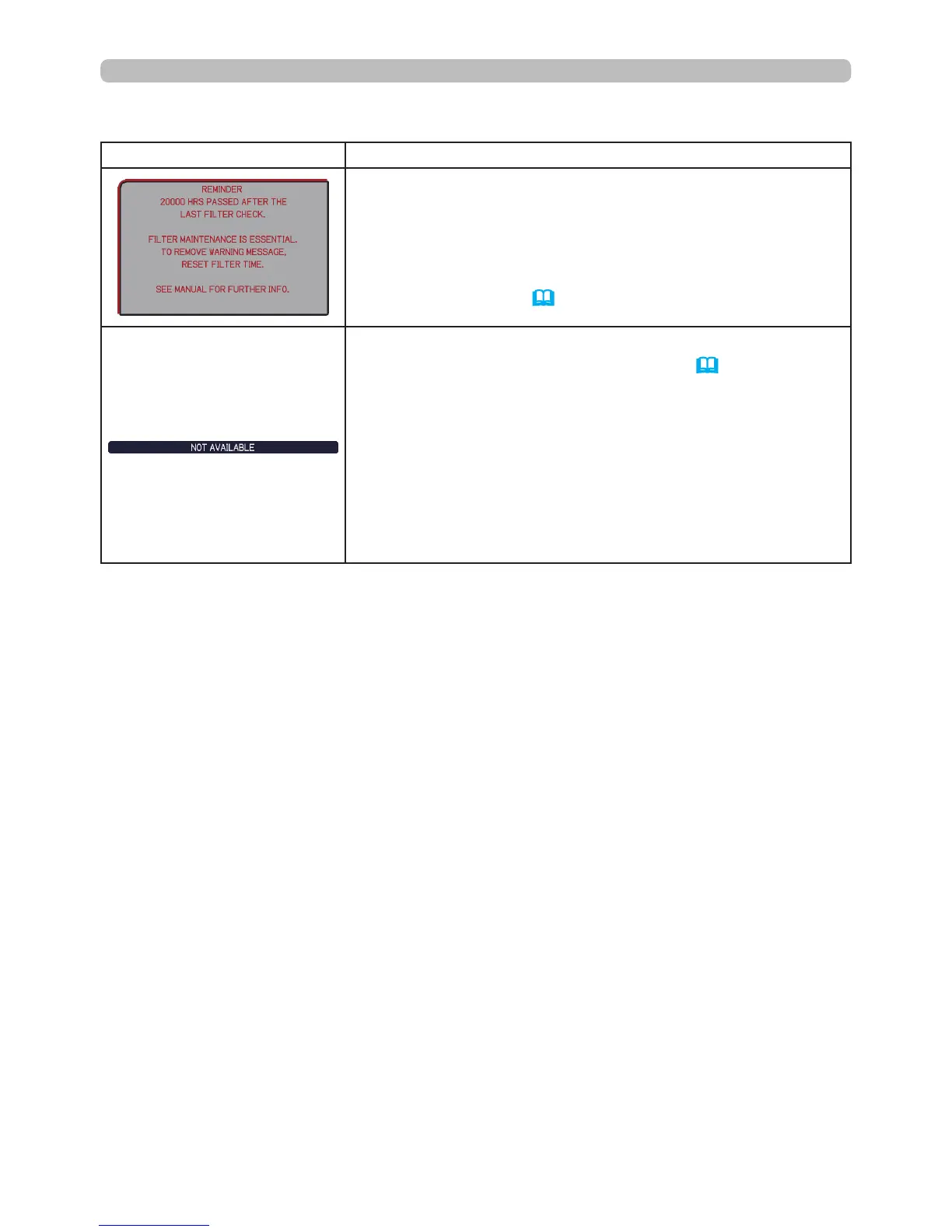 Page #119 background image