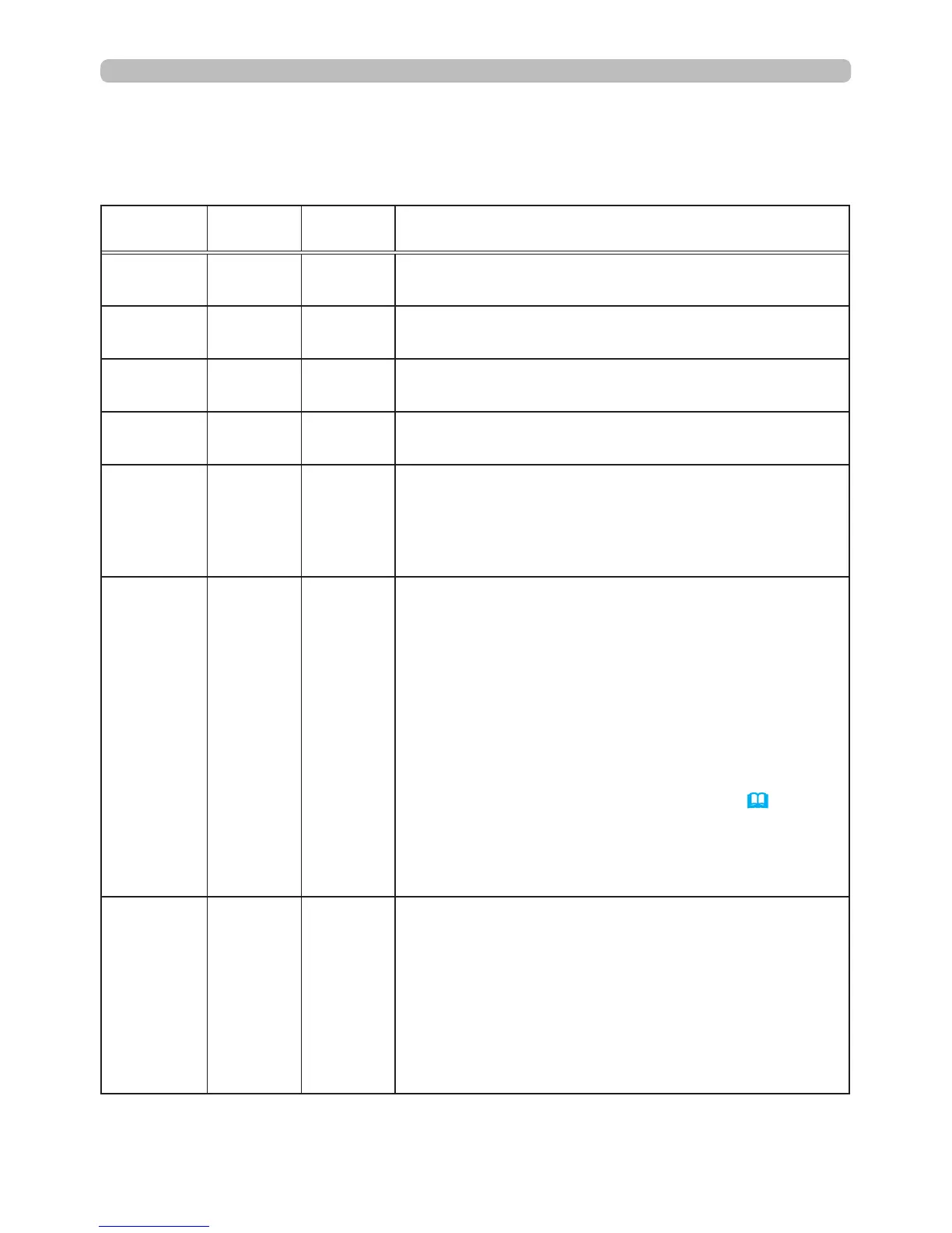 Page #120 background image