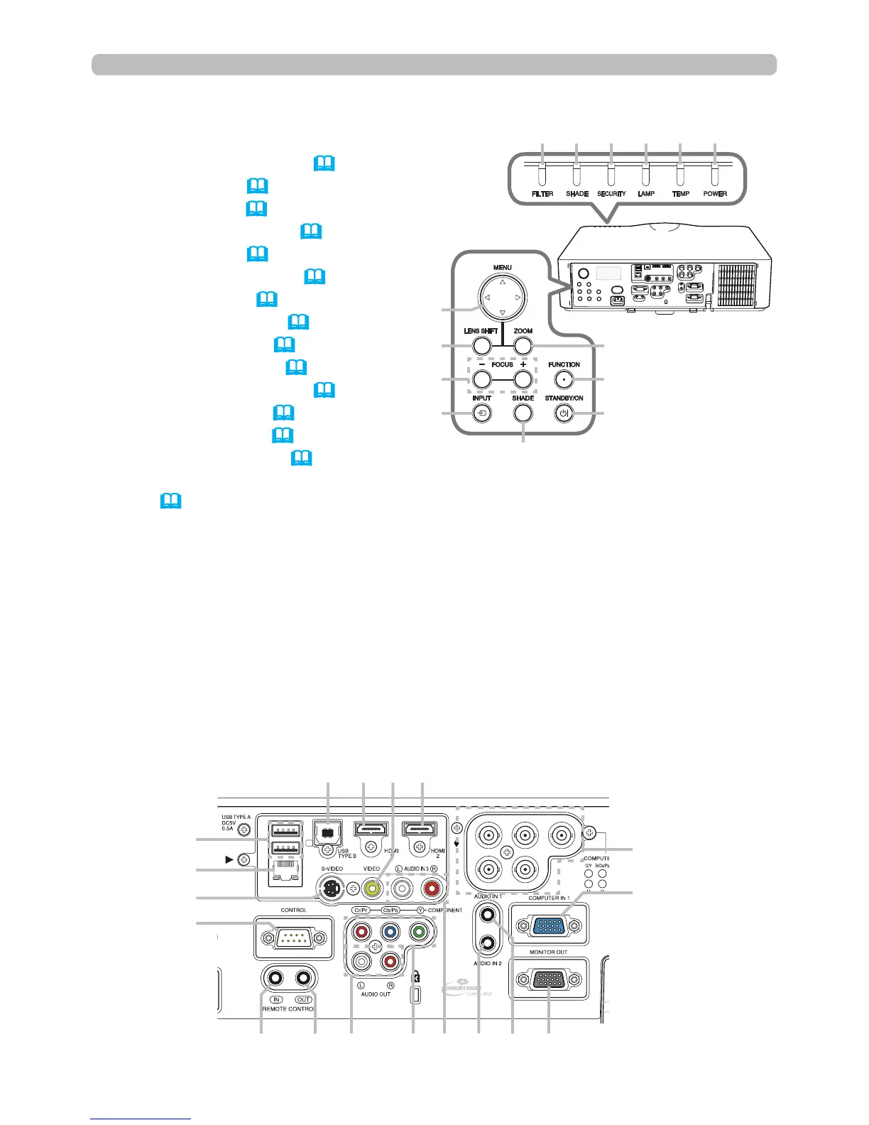 Page #5 background image