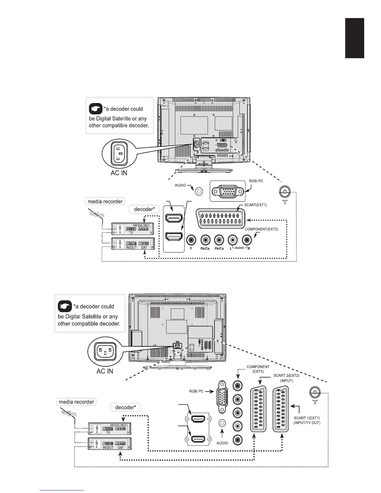 Page #7 background image