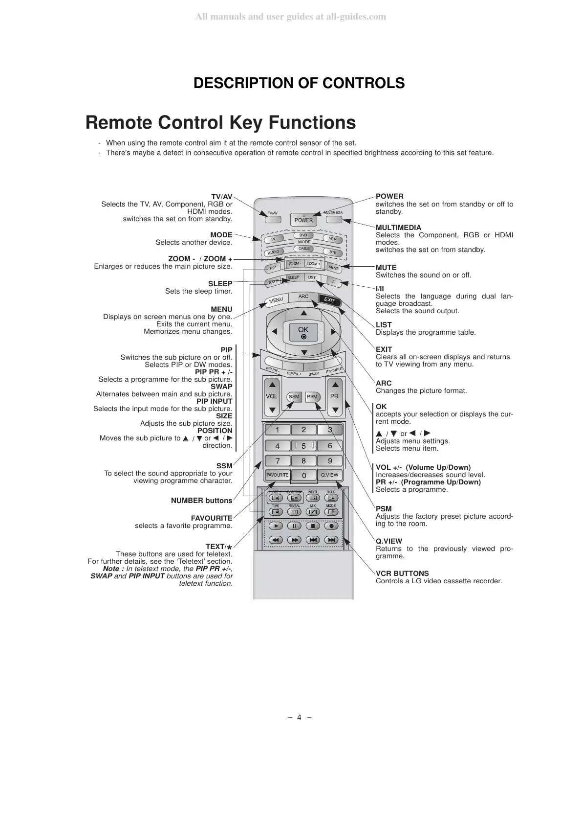 Page #4 background image