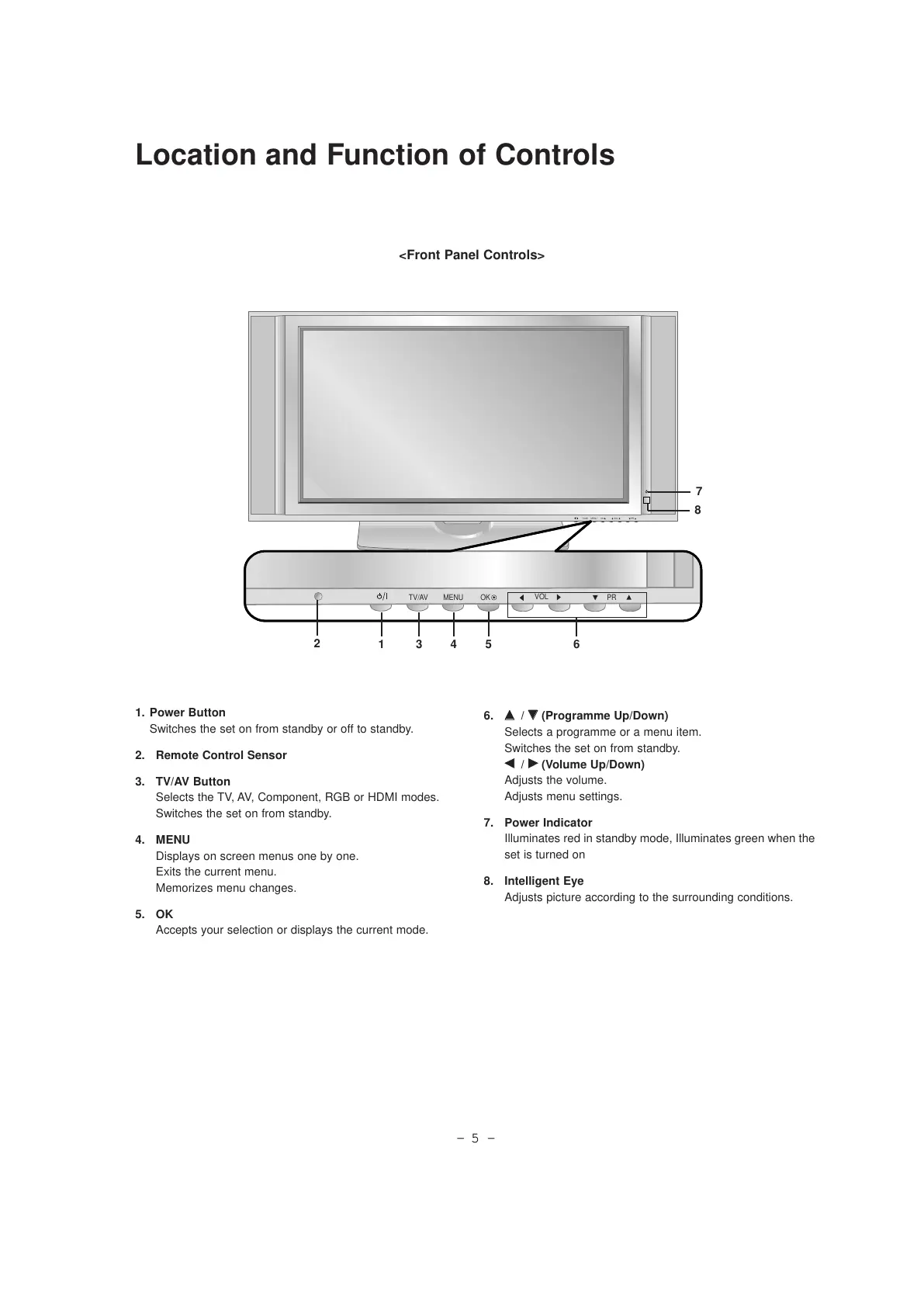 Page #5 background image
