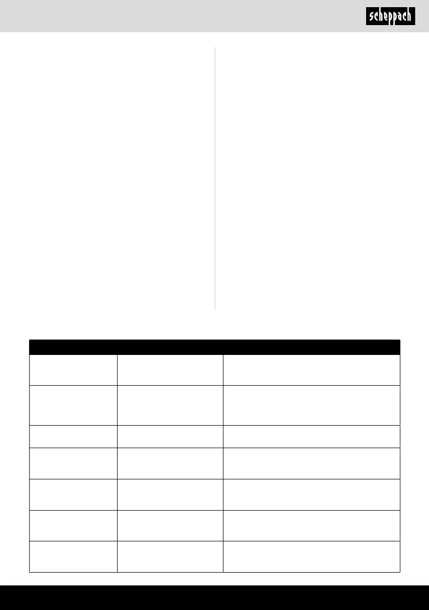 Page #59 background image