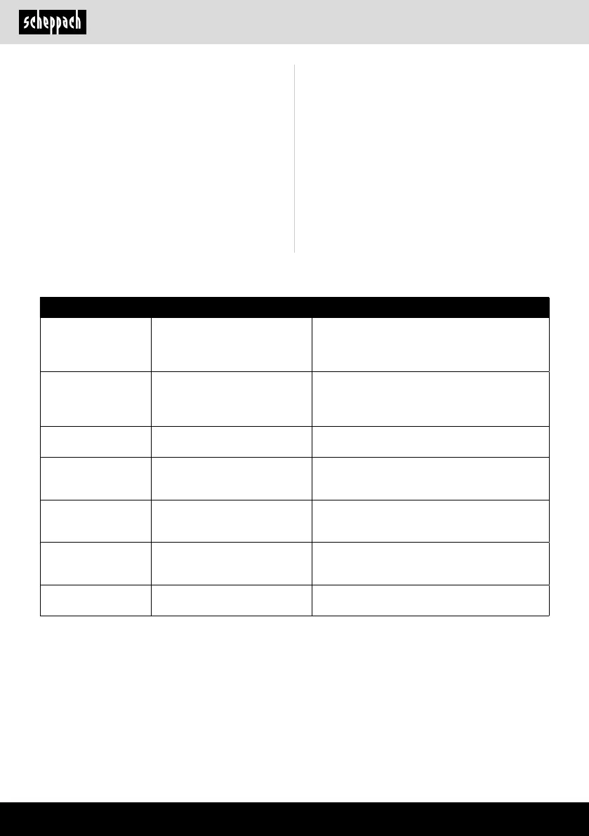 Page #76 background image
