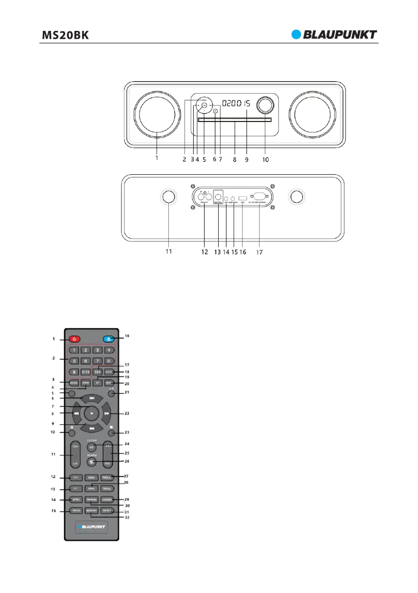 Page #80 background image