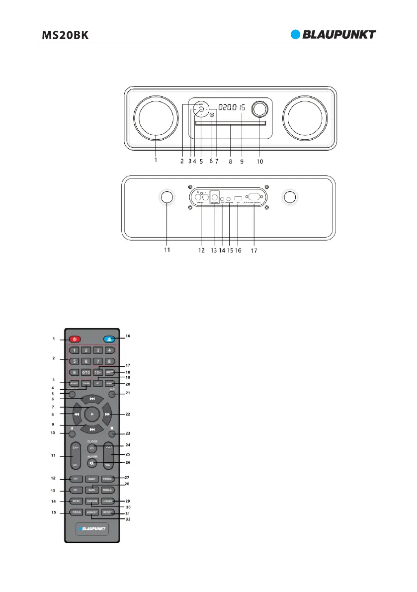 Page #96 background image