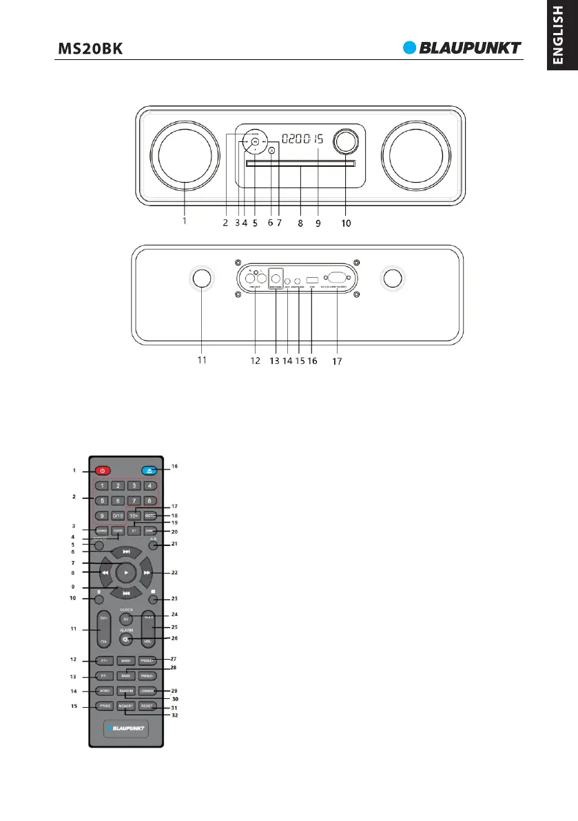 Page #7 background image