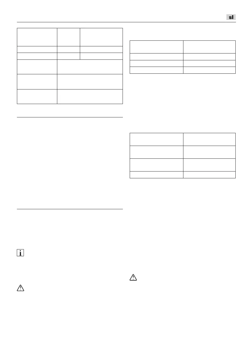 Page #99 background image
