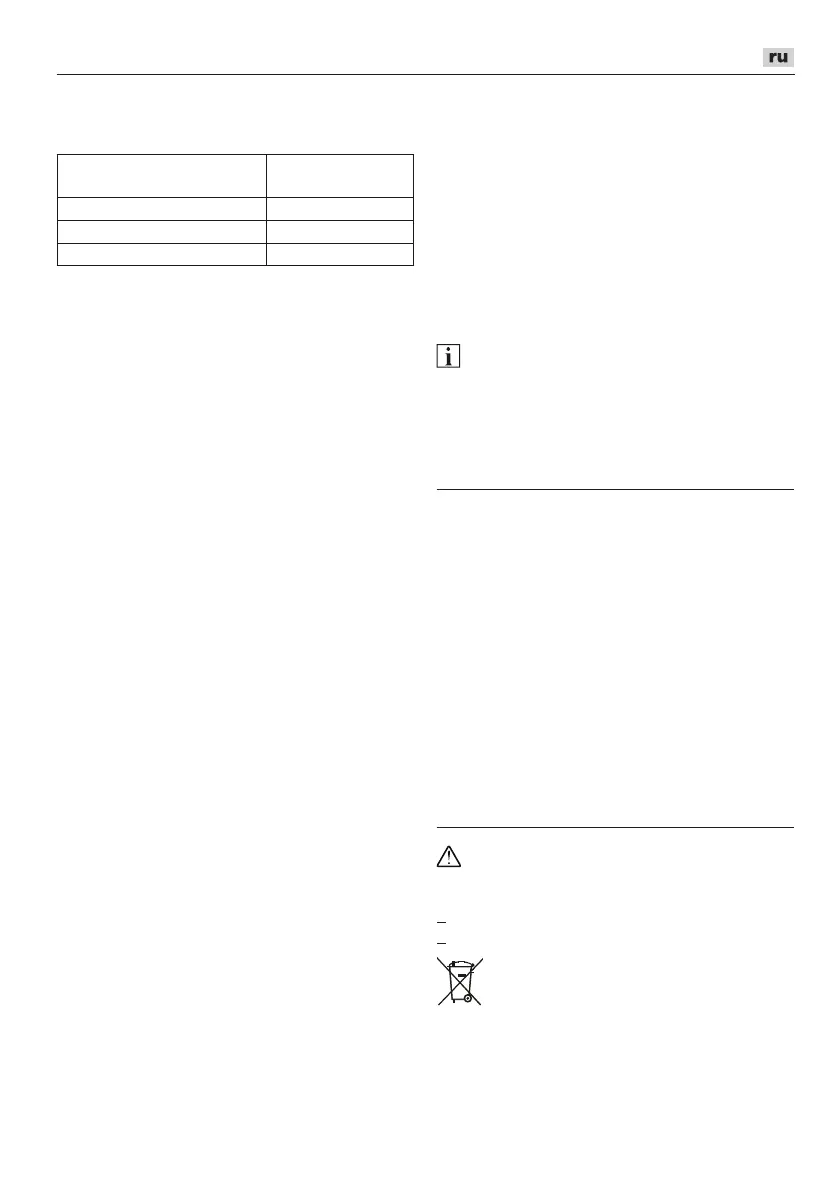 Page #117 background image