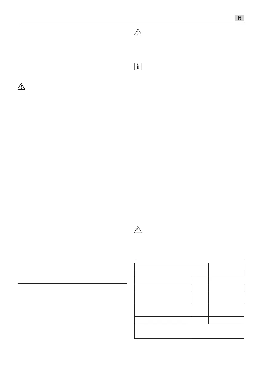 Page #125 background image