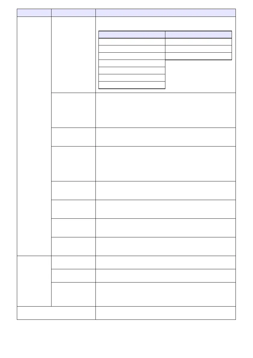 Page #58 background image