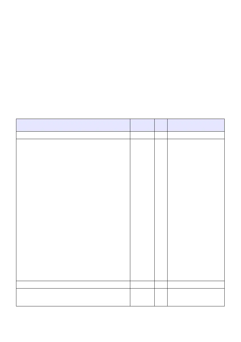 Page #61 background image
