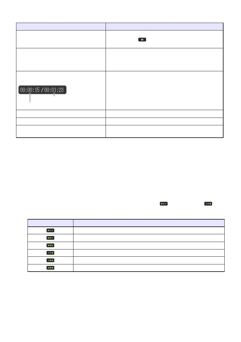 Page #30 background image