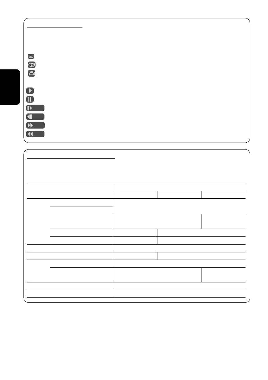 Page #82 background image
