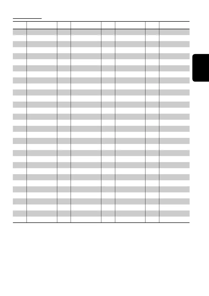 Page #83 background image