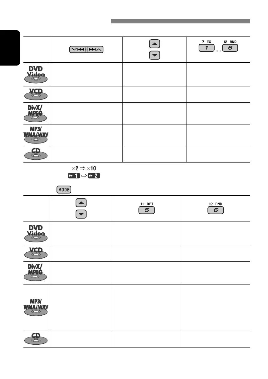 Page #14 background image