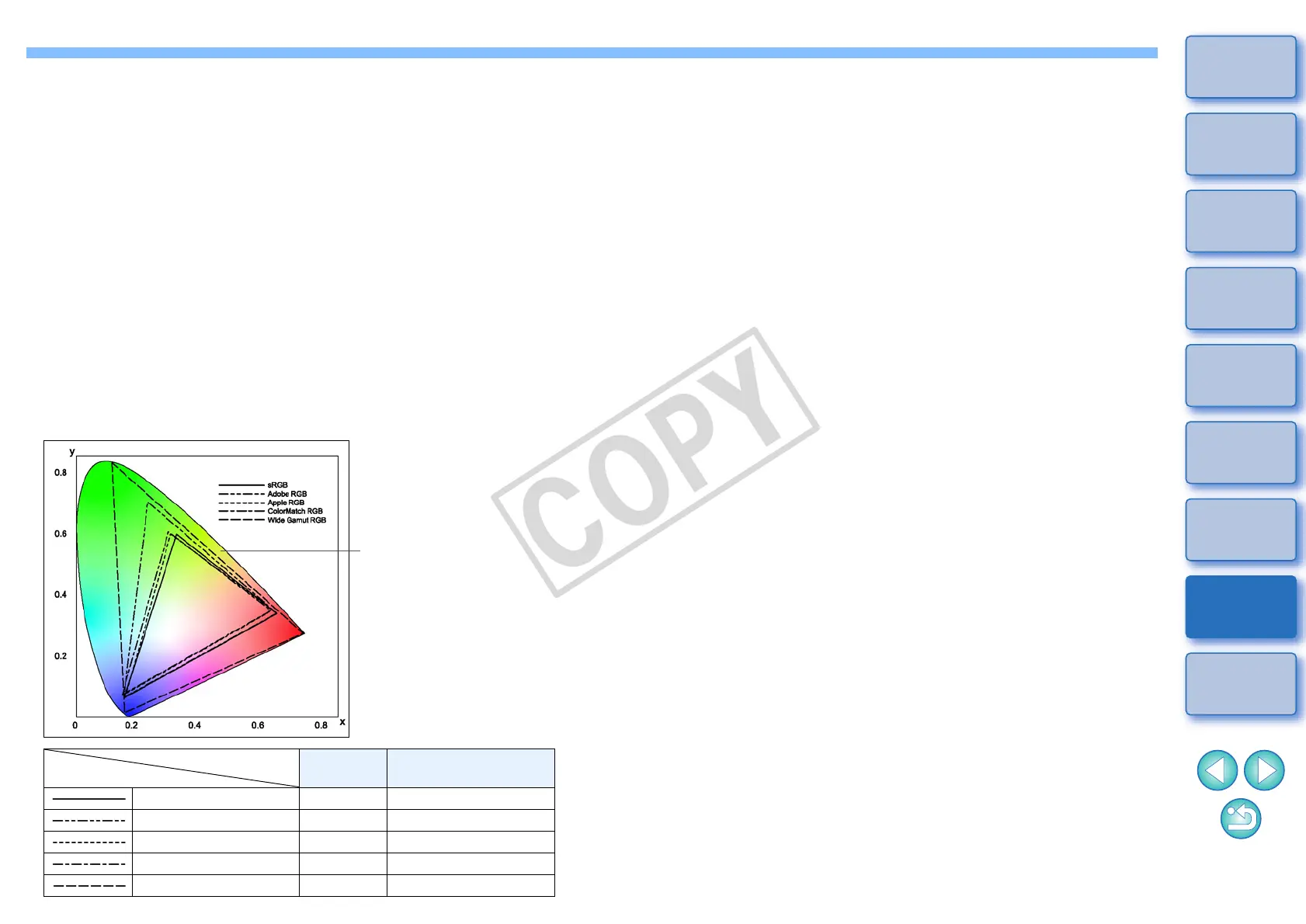 Page #127 background image