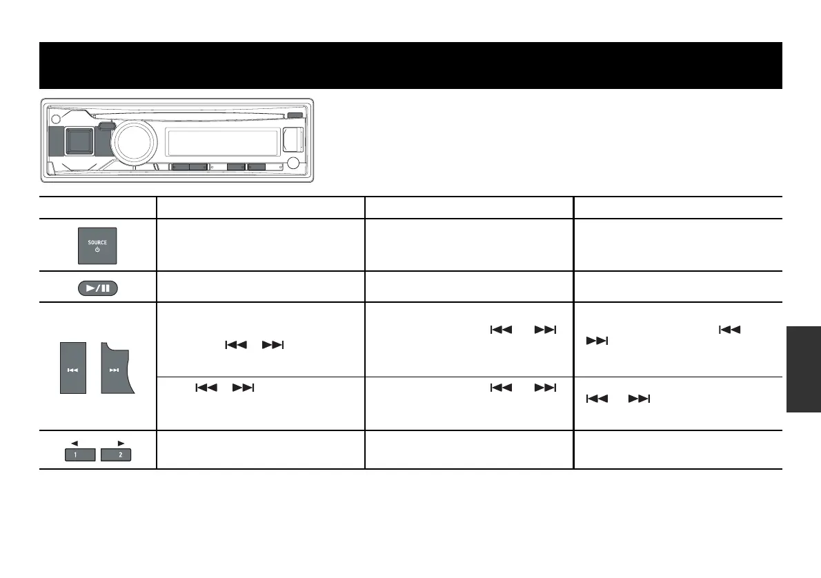 Page #53 background image