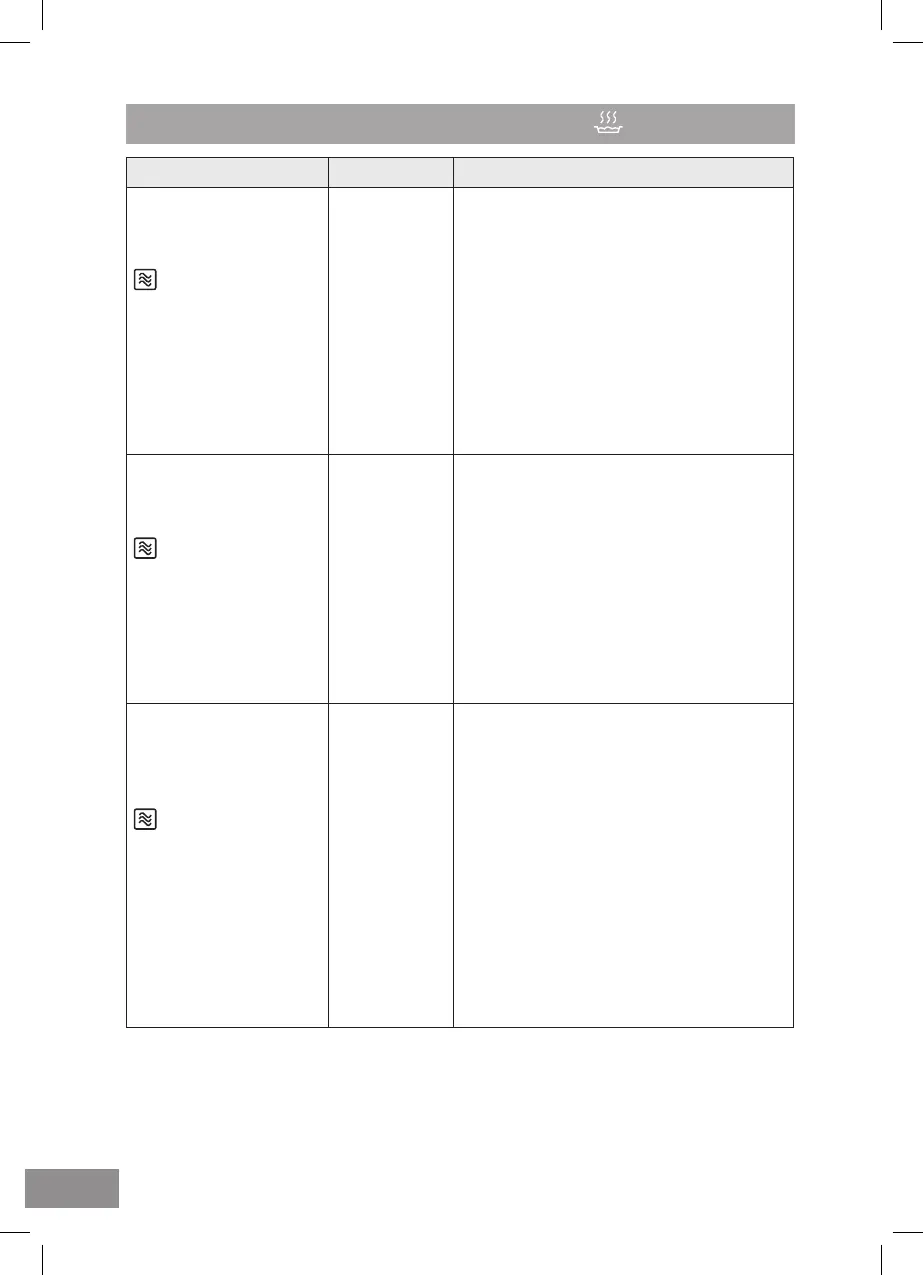 Page #122 background image