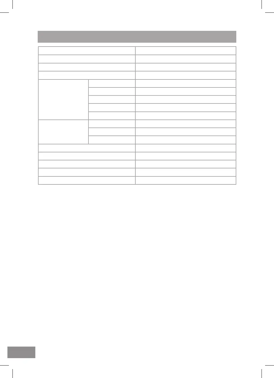 Page #136 background image
