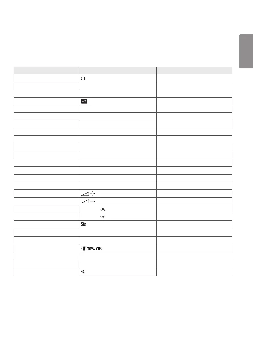 Page #93 background image