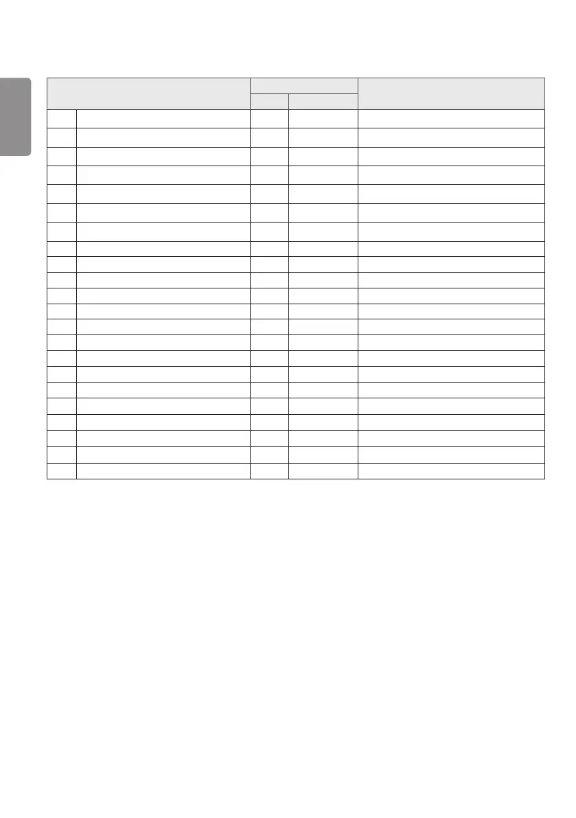 Page #100 background image