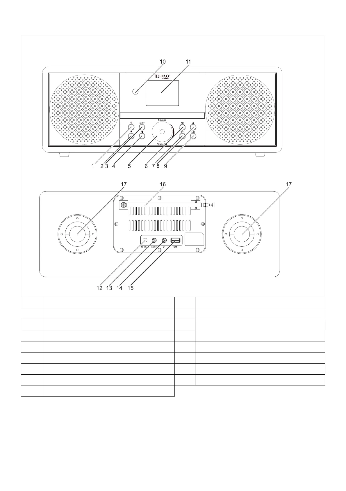 Page #5 background image