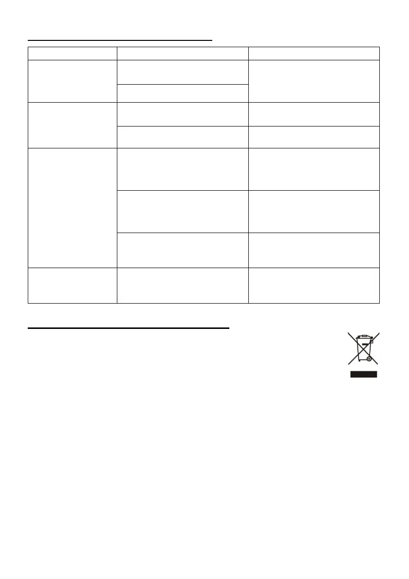 Page #138 background image