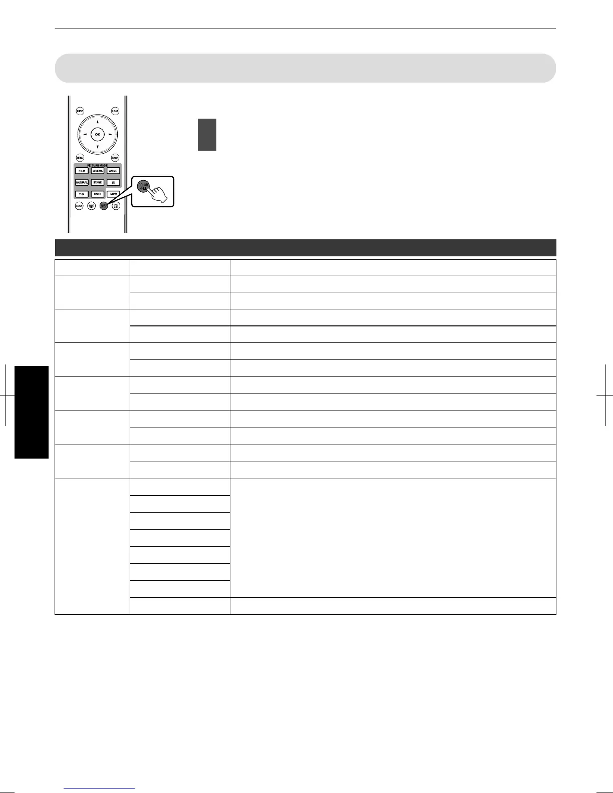 Page #38 background image
