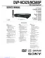 Preview: Service Manual